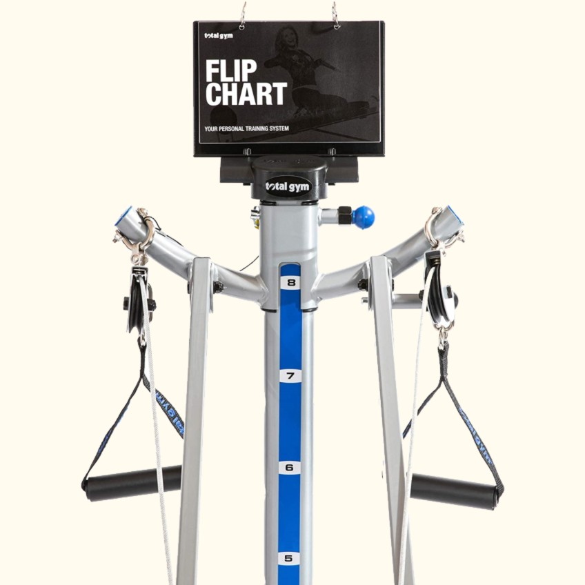 Exercise Deck Flip Chart of the Total Gym Apex G3 Home Gym